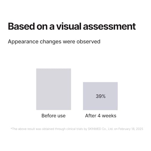 Sebum & Pore Balancing Low pH Daily Facial Cleanser Deep Cleansing Without Stripping | For Oily & Sensitive Skin Korean Skincare, 4.23 oz