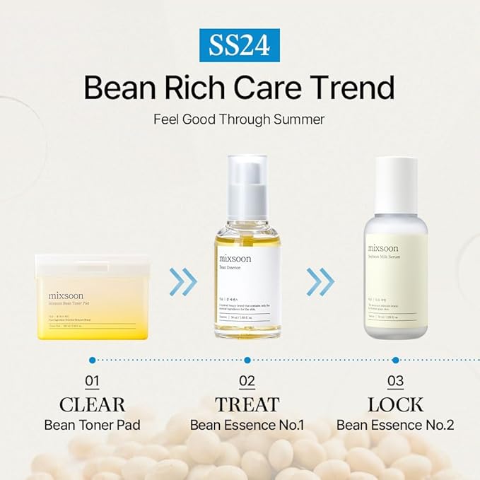 mixsoon Bean Essence-Exfoliating, Hydrating, Fermented Bean Extract, Gentle Formula for Smooth Skin 50ml / 1.69 fl.oz. Korean Glass Skin Care