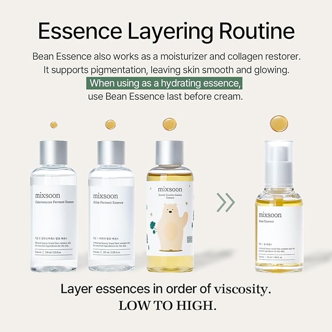 mixsoon Bean Essence-Exfoliating, Hydrating, Fermented Bean Extract, Gentle Formula for Smooth Skin 30ml / 1.01 fl.oz. Korean Glass Skin Care