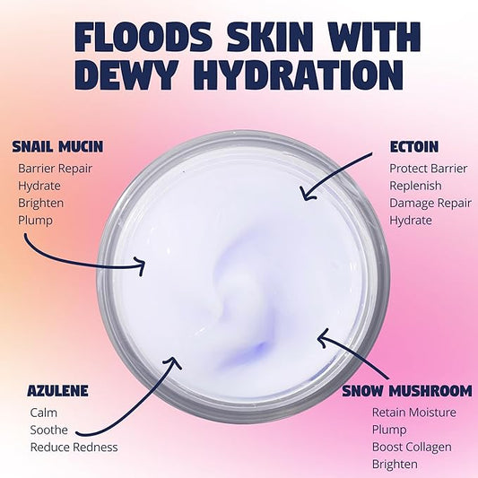 Moon Milk Snail Mucin Moisturizer Gel Cream 3.52 Oz - Blue Light Skin Defense - Korean Snail Mucin Serum Cream that Replenishes Moisture & Leaves Skin Brighter, Plumper, Soothed & Smooth - 2 Pack