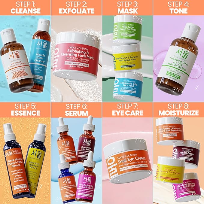 SeoulCeuticals Korean 5% Niacinamide + Snail Mucin 97.5% Essence Serum + Hyaluronic Acid, Cruelty Free Korean Skin Care, Natural & Organic Anti Aging Face Serum for Dull Skin, K Beauty 1oz