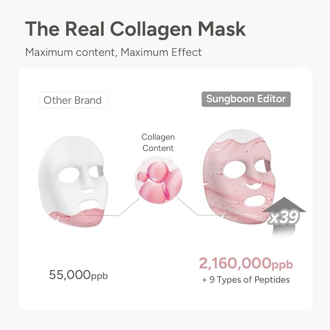 SUNGBOON EDITOR Collagen Glow Bundle Trio: Cream in Serum & Capsule Cream & Deep Collagen Mask(4ea), Gifts for Mom, Korean Skin Care
