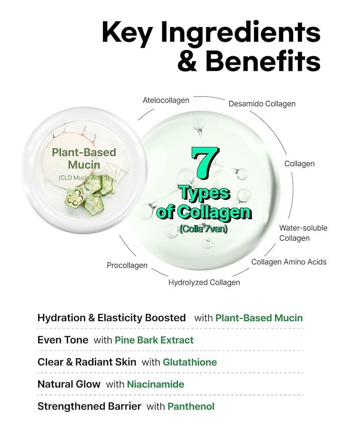 Mucin Collagen Cream Ampoule for face – Collagen-Powered Hydrating & Firming Skincare, Non-Greasy, Revitalizing Korean Beauty for All Skin Types, 15ml x 2