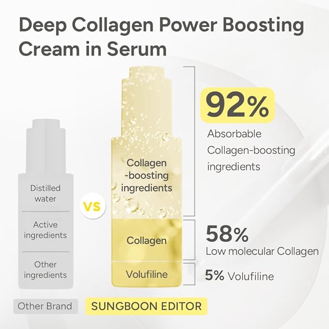 SUNGBOON EDITOR Collagen Glow Bundle Trio: Cream in Serum & Capsule Cream & Deep Collagen Mask(4ea), Gifts for Mom, Korean Skin Care