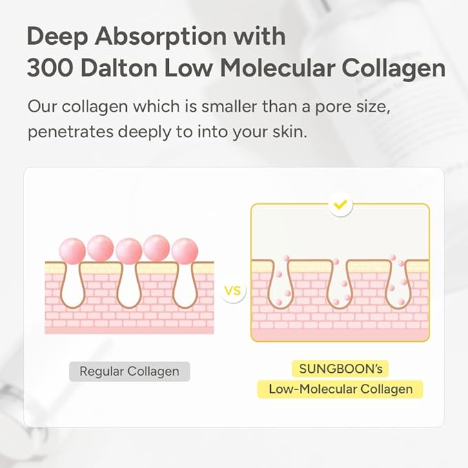 SUNGBOON EDITOR Fine Line Care Duo: Cream in Serum & Collagen Capsule Cream, Deep Fine Line Care, Glow Mist, Elasticity for Aged Skin, Face Moisturizer, Gifts for Mom, Korean Skin Care