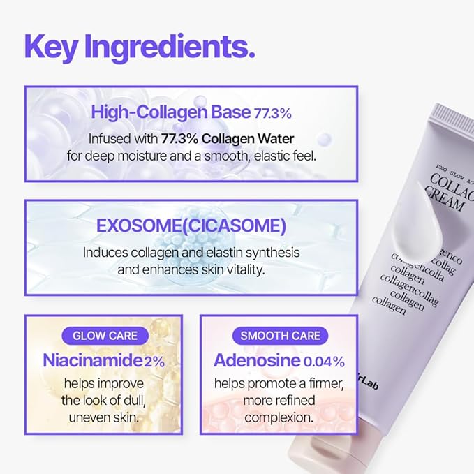 Korean Collagen Cream (73.3%) | Advanced Firming Moisturizer with Peptides & EGF for Face, Eyes, & Smile Lines | Reduces Appearance of Wrinkles, K-Beauty, 1.76 oz
