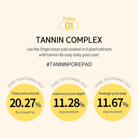 NACIFIC Fresh Herb Origin Cotton Facial Pads - Toner Pads 60 sheets for Radiance Hydration Skin's moisture barrier pH balance Exfoliating Korean skincare for All skin types