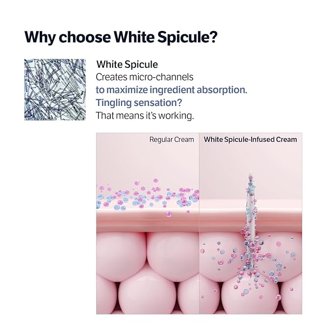 SUNGBOON EDITOR Deep Collagen Retinol Capsule Cream | Anti-Aging Cream for Wrinkles,Firming & Dry Skin | 300K White Spicules+Collagen+Retinol | Stocking Stuffers for Women | Korean Skincare,1.69 fl.oz