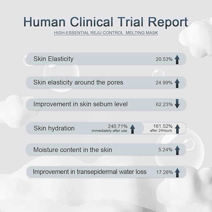 Dermabell Wrapping Mask Collagen Overnight Peel - Off Facial Mask, No Synthetic Resins,Hydrolyzed Collagen for Dry Dull Skin, with Probiotic Ferment 2.53 fl.oz