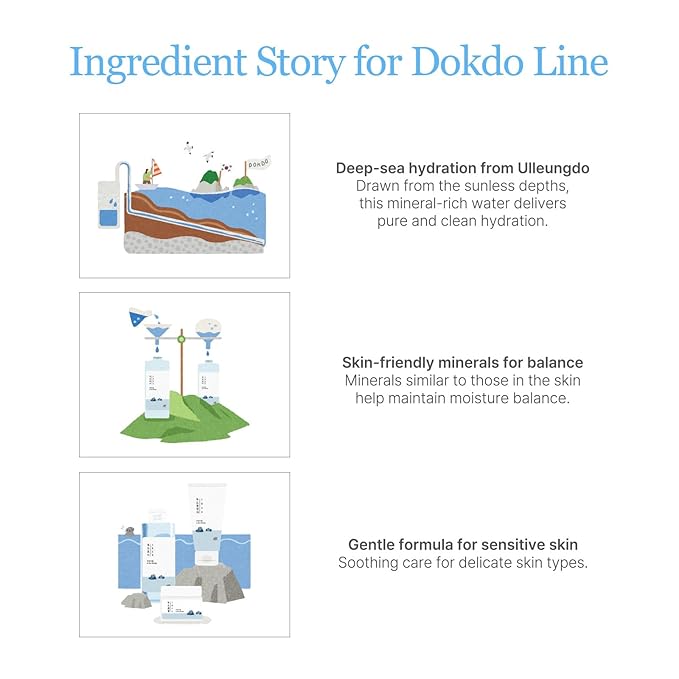 ROUND LAB 1025 Dokdo Cleansing Oil 6.76 Fl Oz, Lightweight Oil Cleanser for Face, Makeup Remover for Sensitive Skin, Blackhead and Pore Cleansing, Easy to Wash Off, No Oily Residue, Korean Skin Care