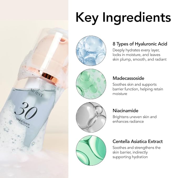 MENOKIN 30 Seconds Quick Bubble Mask [MOIST] - [Hyaluronic Acid] in Micro-bubbles, 8 Types for 96% Moisture Improvement, Deep Hydration, Niacinamide, Korean Skin Care Essential, 50 Uses, 2.36 fl.oz
