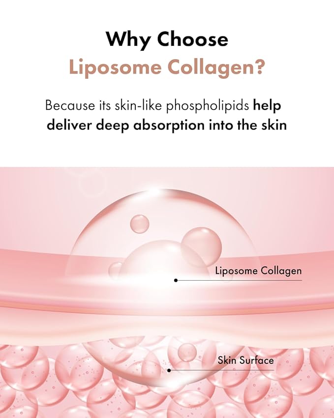 It'S SKIN Active Snail Collagen Cream 1.69 fl.oz, Firming Face Cream with Snail Mucin, Dual Collagen & Liposome for Elasticity, Long Lasting Moisture, Non-Greasy Moisturizing Cream, Korean Skincare