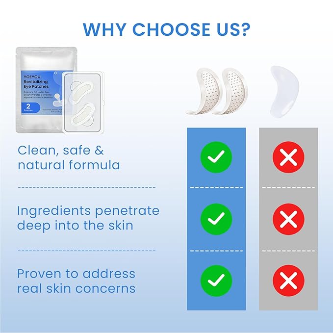 Micro-Dart Under Eye Patches for Puffiness, Dark Circles & Fine Lines | Hyaluronic Acid, Retinol, Collagen, Peptides, Vitamin C & Niacinamide | Korean-Inspired Eye Care (8 Pack)