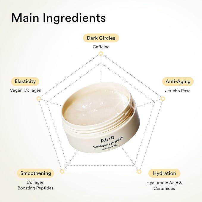 Abib Collagen Eye Patch Jericho Rose Jelly 60 Patches, Korean Under Eye Patches for Puffy Eyes and Dark Circles, Anti-Wrinkle, Collagen, Caffeine, Niacinamide, Ceramide, Antioxidant, Skin Care