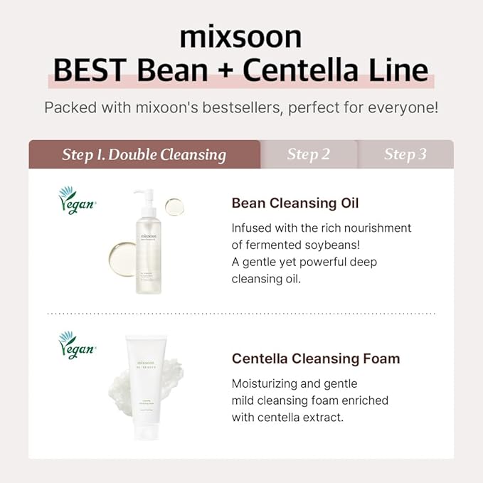 mixsoon Glass Skin Suit Case Set-5-Step Skincare Kit - Hydrating and Radiance-Cleansing Oil, Foam, Essence, Cream 105ml / 3.55 fl.oz. Korean Glass Skin Care