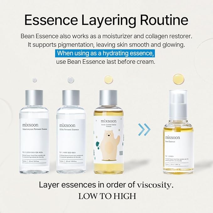 mixsoon Bean Essence-Exfoliating, Hydrating, Fermented Bean Extract, Gentle Formula for Smooth Skin 50ml / 1.69 fl.oz. Korean Glass Skin Care