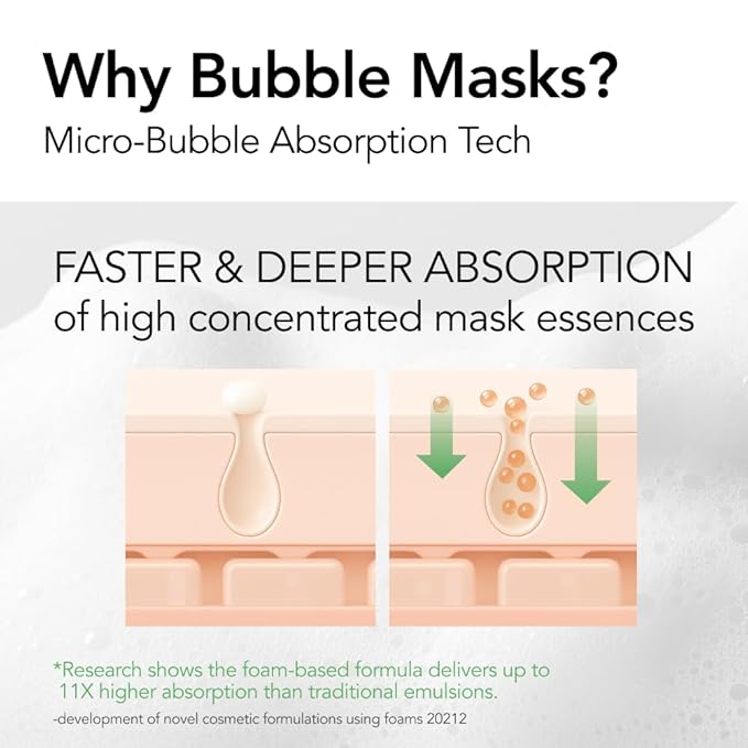 MENOKIN 30 Seconds Quick Bubble Mask [CLEAR] - [Cica] in Micro-bubbles For Soothing & Skin Strengthening, Hydration, Clearer Complexion, Korean Skin Care Essential, 50 Uses, 2.36 fl.oz