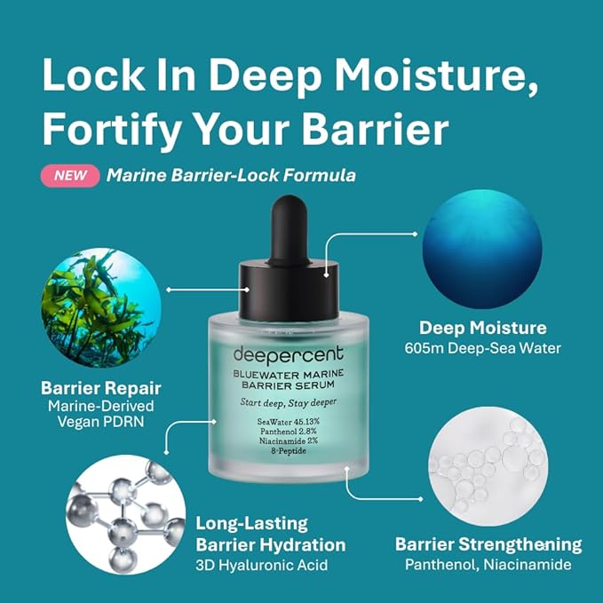 DEEPERCENT Bluewater Marine Barrier PDRN Serum – Dewy Skin Deep Hydration Long Lasting Moisture Hyaluronic Acid Niacinamide Fast Absorbing Barrier Repair Fragrance Free Korean Skincare (1.52 fl oz)