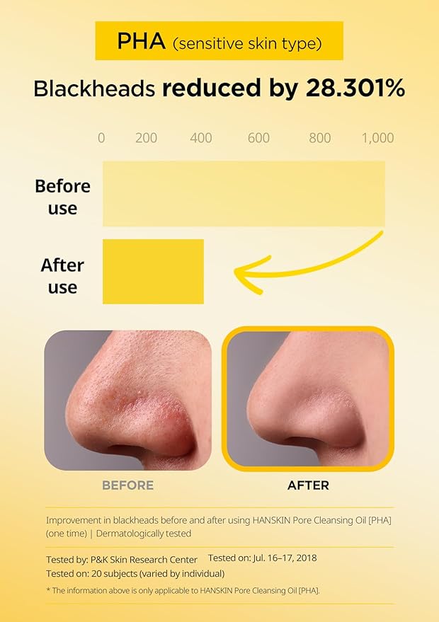 Hanskin PHA Pore Cleansing Oil Mini Set (1.01 oz x 3) – Travel Size Facial Oil Cleanser & Makeup Remover | Gentle Blackhead Care, TSA Friendly | Korean Skincare Stocking Stuffer & Gift for Women