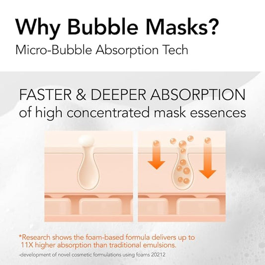 MENOKIN 30 Seconds Quick Bubble Mask [LIFT] - [Collagen] & Niacinamide in Micro-bubbles for Anti Aging, Boost Elasticity, Fine Lines, Korean Glass Skin Care Essential, 70 Uses, 3.21 fl.oz