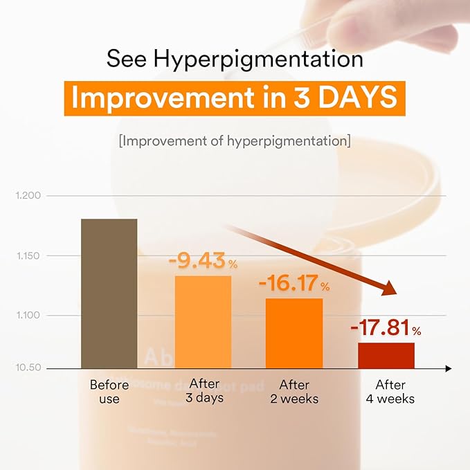 Abib Glutathiosome Dark Spot Pad Vita Touch 60pads 4.90 fl.oz. | Korean Brightening Toner Pads for Face with Niacinamide, Glutathione, Exosome, LHA, Cleansing, Disposable, Exfoliant, Skin Care