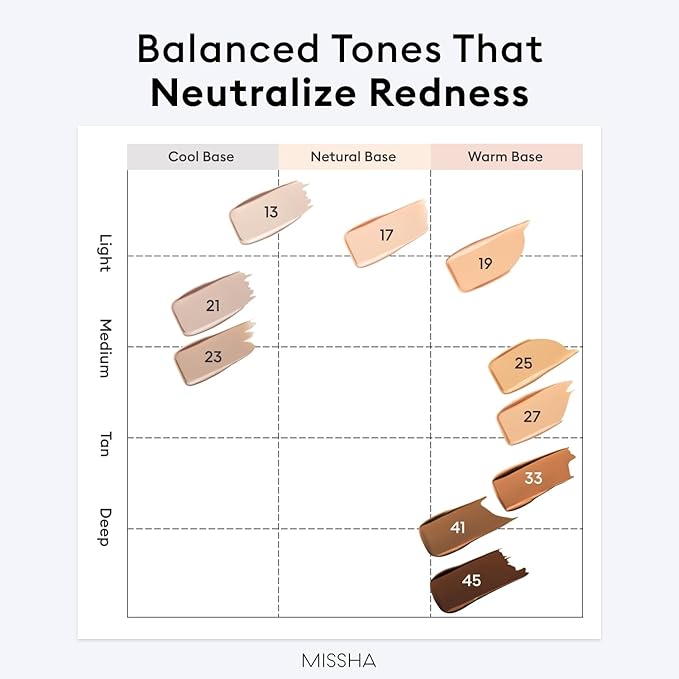 MISSHA M PERFECT COVER SERUM BB CREAM No.41 Medium Tan- Tan/Deep with Warm Undertone, BB Cream by Cardi B Pick, Skin Tint, Tinted Moisturizer, Skin Care Foundation Makeup, Korean Makeup,1.18 Fl oz