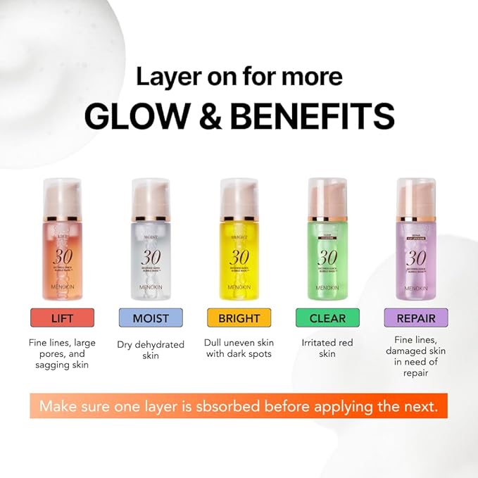 MENOKIN 30 Seconds Quick Bubble Mask [REPAIR] - [EGF Liposome] in Micro-bubbles for Skin Restoration, Hypoallergenic Bubble Capsule for Deep Repair, Korean Skin Care Essential, 70 Uses, fl.oz