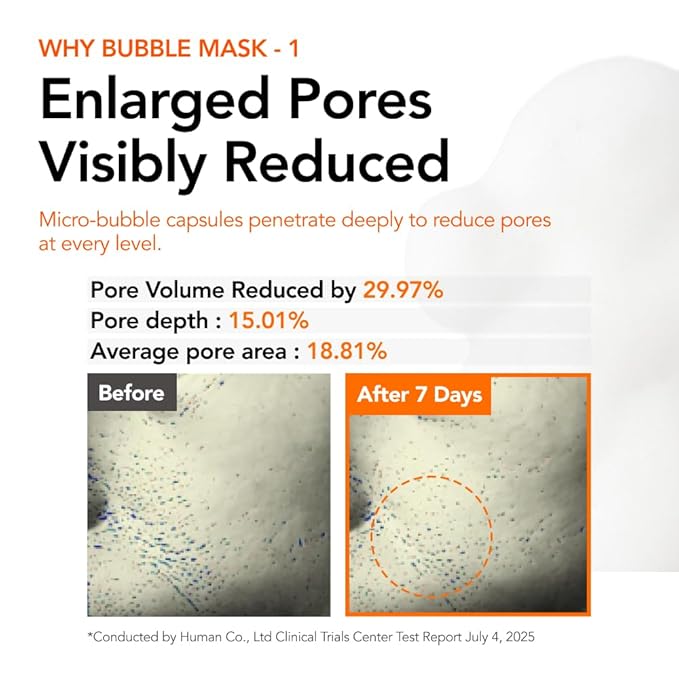 MENOKIN 30 Seconds Quick Bubble Mask [LIFT] - [Collagen] & Niacinamide in Micro-bubbles for Anti Aging, Boost Elasticity, Fine Lines, Korean Glass Skin Care Essential, 50 Uses, 2.36 fl.oz