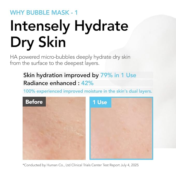 MENOKIN 30 Seconds Quick Bubble Mask [MOIST] - [Hyaluronic Acid] in Micro-bubbles, 8 Types for 96% Moisture Improvement, Deep Hydration, Niacinamide, Korean Skin Care Essential, 50 Uses, 2.36 fl.oz