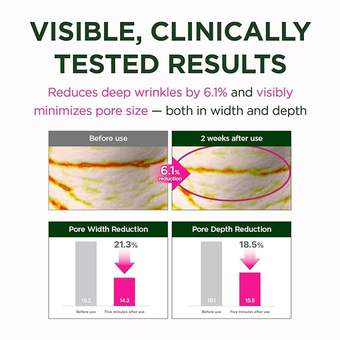 CKD Retino Collagen Gua Sha Neck Cream & Facial Serum Duo Set - Firming, Elasticity Boosting, and Deep Moisturizing. Korean Skincare Gift Set for Special Occasions and Daily Use