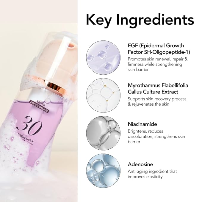 MENOKIN 30 Seconds Quick Bubble Mask [REPAIR] - [EGF Liposome] in Micro-bubbles for Skin Restoration, Hypoallergenic Bubble Capsule for Deep Repair, Korean Skin Care Essential, 70 Uses, fl.oz