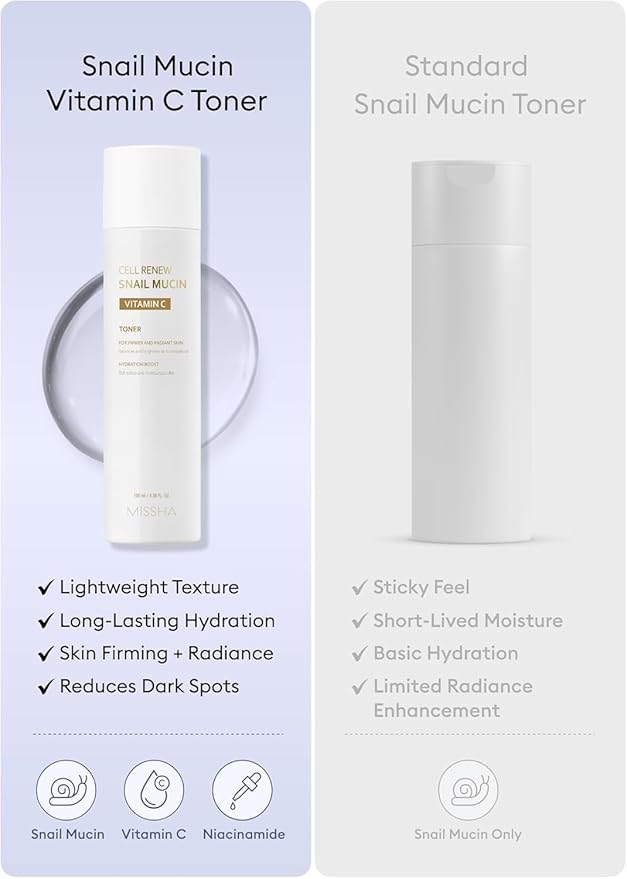 MISSHA Cell Renew Snail Mucin Vitamin C Toner 5.07 Fl oz - Korean Skincare Facial Toner for Glass Skin, 90% Snail Mucin Vita Complex, Deep Hydration, Improves Skin Texture, Paraben Free