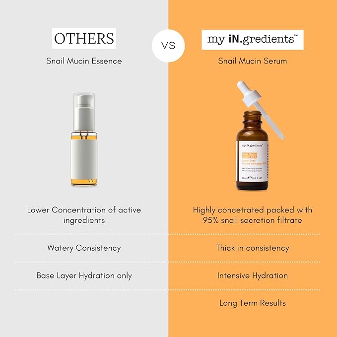 Masque Bar My Ingredients Snail Mucin Serum 95% - Hydrating Serum for Face, Lightweight Skin Perfecting Treatment Formulated to Hydrate, Repair and Rapidly Absorb into Skin, Korean Skincare - 1Fl oz