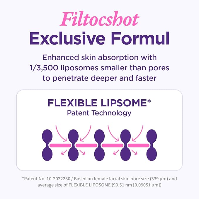 CKD Gua Sha Neck Cream Filltocshot [Refill] - Advanced Anti-Aging Neck Firming Cream with Massage Roller. Visibly Reduces Wrinkles, Lifts & Tightens Sagging Skin, Boosts Elasticity, Korean Skincare.