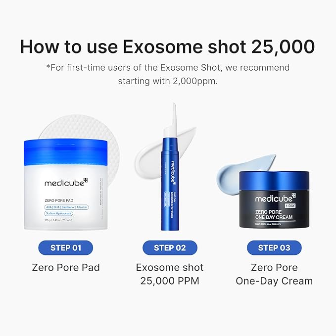 medicube Zero Exosome Shot 25,000 PPM Spicule Facial Serum | Liquid Skin Booster Serum | Exosome, AHA+BHA+PHA | Pore Care, Dead Skin Cells, Skin Texture | Korean Skin Care 0.43 fl.oz