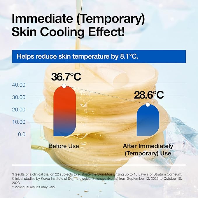 Anua 8 Hyaluronic Acid Catechin Calming Pad, Pore Care & Cooling Effect with Korean Toner pad, Quick & Easy Hydrating Daily Face Mask, Makeup Prep Routine, Korean Skin Care (110 Pads)