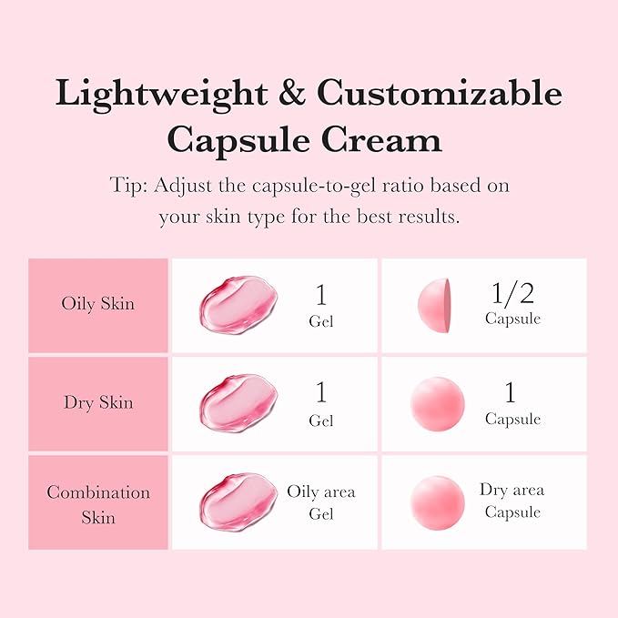 medicube Capsule Cream with TXA + Niacinamide | Dual Radiance Moisturizer Ideal for Use After Spot Care, Uneven Skin Tone & Texture & Hydration | 99% Pure Tranexamic Acid | Korean Skincare, 1.94 oz