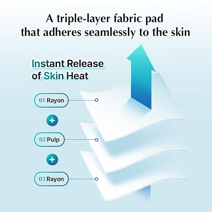 UIQ Biome Remedy Pore Reset Cooling Pad, Hydrating & Cooling Korean Toner Pads, Instant Cooling for Dry, Overheated skin, Pore Care with Panthenol, Allantoin, Niacinamide 80 Pads, 6.08 fl. oz.