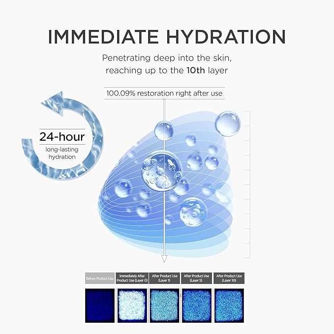 SKIN1004 Matrixyl 10% Boosting Shot Ampoule 1.01fl.oz, 30ml, Hyaluronic Acid & Spicule Serum, Korean Hydrating Facial Matrixyl & Peptide Serum for Deep Moisture, Madagascar Centella, Korean Skin Care