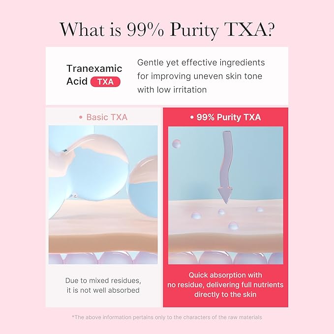 medicube Capsule Cream with TXA + Niacinamide | Dual Radiance Moisturizer Ideal for Use After Spot Care, Uneven Skin Tone & Texture & Hydration | 99% Pure Tranexamic Acid | Korean Skincare, 1.94 oz