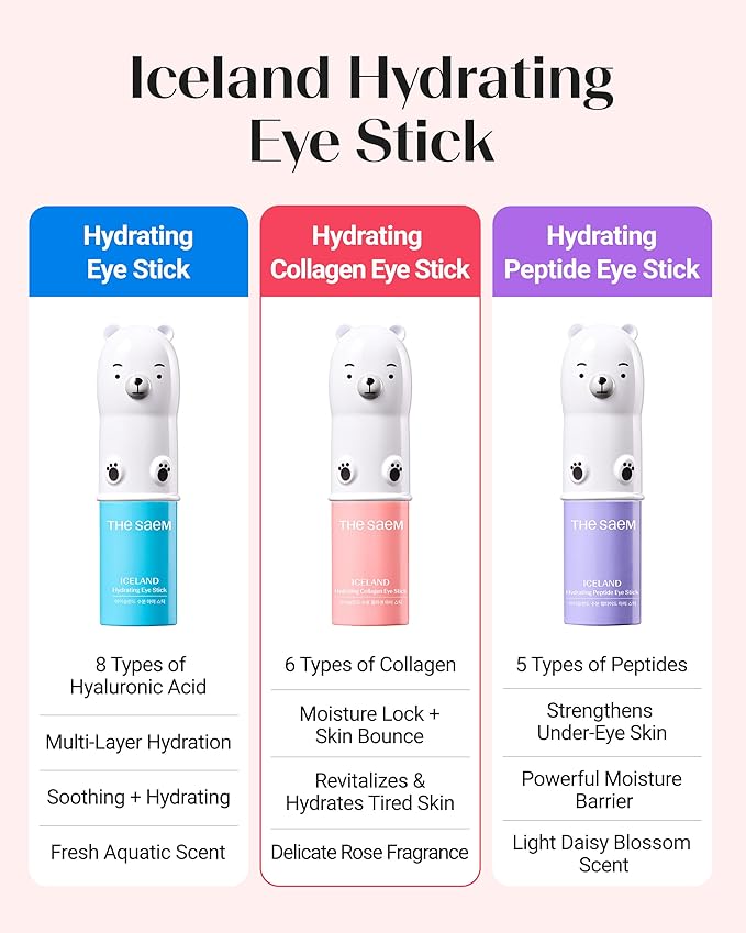 THESAEM Iceland Hydrating Collagen Eye Stick 0.38 oz 2 Pack - Anti-wrinkle Moisturizing Eye Balm for Saggy Skin – Under Eye Treatment - Balm to Smooth Skin Texture - Rose Scent