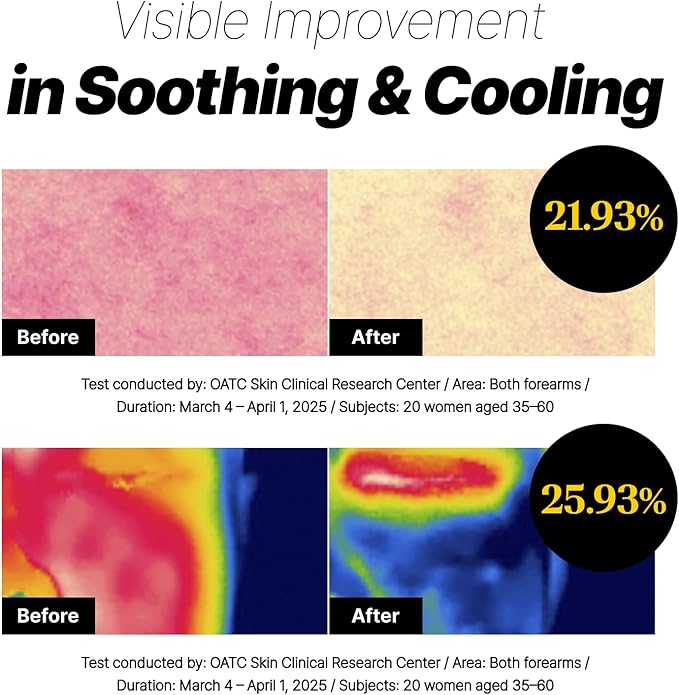 Lemon Honey Vitamin Essence Toner for Face – Hydrating & Soothing Facial Toner with Niacinamide, Vitamins C & E, Herbal Extracts for Refreshed, Dewy Skin, Korean Skin Care, 7.1 fl oz / 210ml