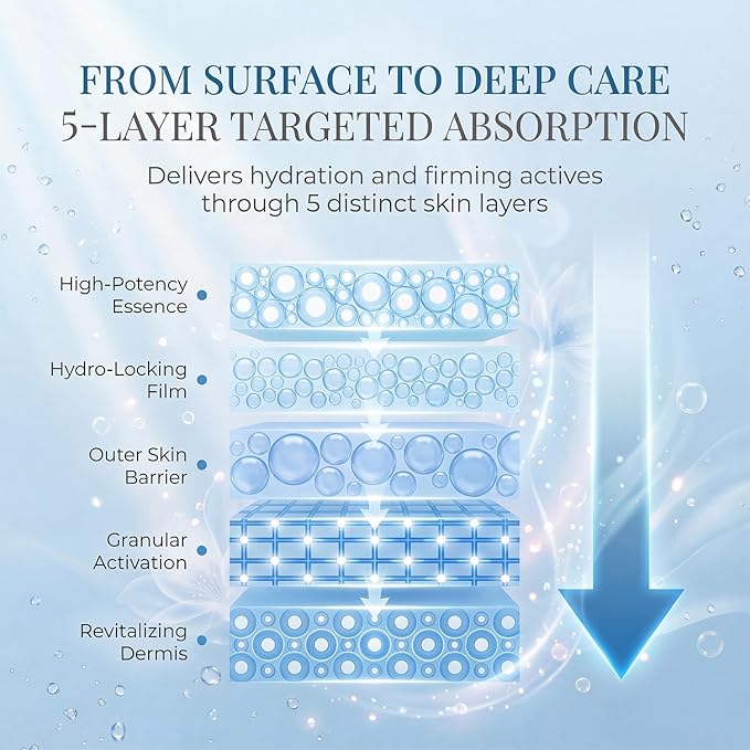 Bio-Collagen Eye Patches – 30 Pairs丨Under Eye Patches for Dark Circles, Puffiness, Fine Lines丨With Collagen, Hyaluronic Acid, Niacinamide丨Hydrating, Anti-Aging丨Korean Skincare