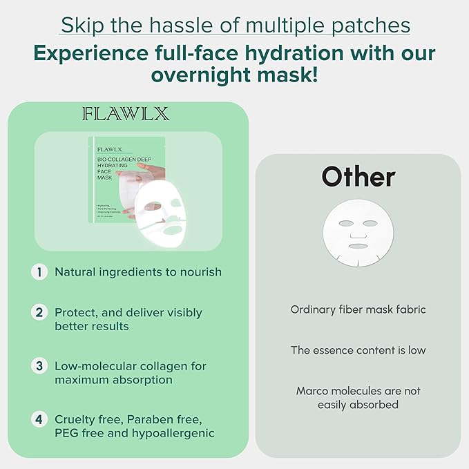Flawlx Bio-Collagen Overnight Hydrogel Face Mask Hydrating Korean Skincare Pore Minimizing 45g 5-Pack
