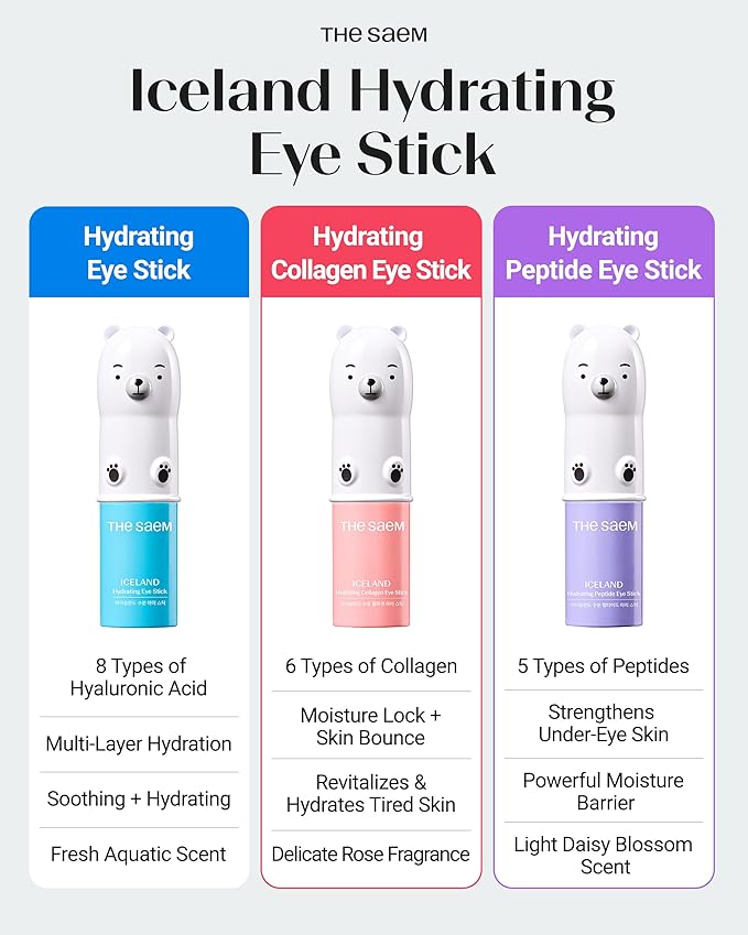 THESAEM Iceland Eye Stick Bundle - 2 Pack (Collagen + Peptide) 0.38 oz Each - Anti-Wrinkle Cooling Balm for Dark Circles & Puffiness - Under Eye Treatment with 6-Type Collagen & 5-Peptide Complex