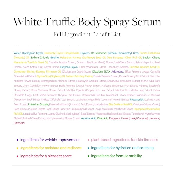 d'alba Piedmont Italian White Truffle Aromatic Body Mist Serum, Glowy Hydrating Body Serum Spray, Go-to Body Mist for dry and damaged skin, Romantic Fragrance, Korean Skin Care (6.08 fl oz.)