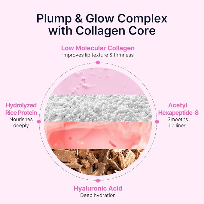 Perfect Sleep Lip Collagen 0.50fl.oz, Intensive Collagen Lip Sleeping Mask Infused with Peptides, Rice Protein & Willow Bark Extract for Overnight Plumping, Repairing & Smoothing, Korean Lip Treatment