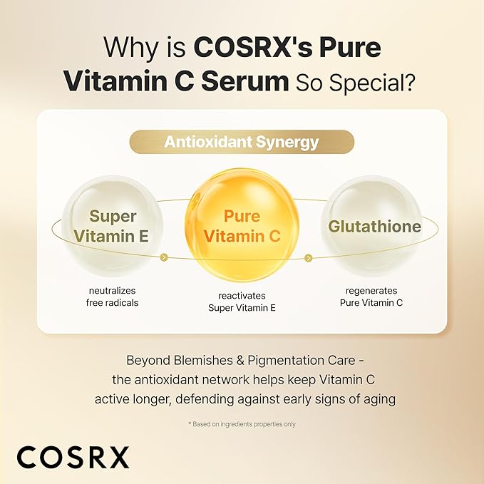 COSRX Advanced Pure Vitamin C 23% Serum with Vitamin E & Glutathione (Renewal), Korean Vitamin C Serum for Fine Lines, Uneven Skin Tone & Dull Skin, 0.67oz, Korean Skin Care