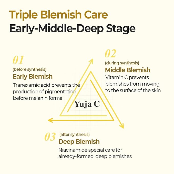 SKINFOOD Yuja C Vita Daily Sheet Mask, Korean 5-Minute Quick Skincare Hack, Triple Blemish & Dark Spot Care, Skin Tone Improvement Face Mask for Transparent and Clear Skin, Bulk Pack (30EA)