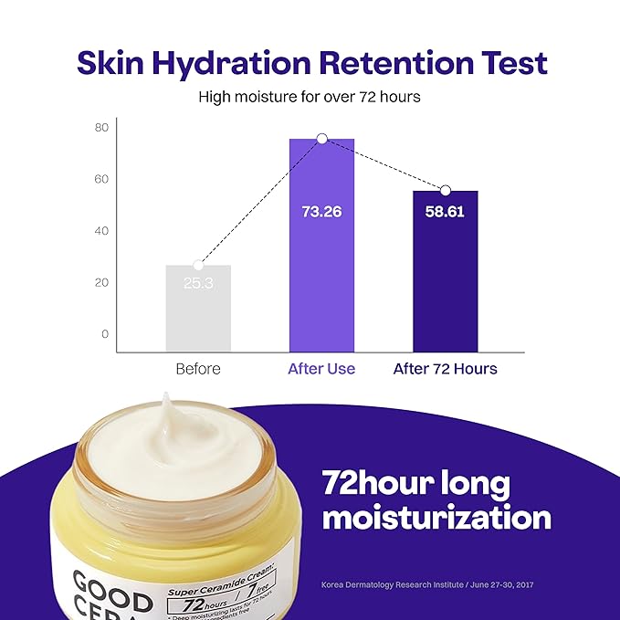 HOLIKA HOLIKA Good Cera Super Ceramide Cream | Soothing Facial Cream & Skin Moisturizer | Ceramide Cream Korean Moisturizer for Face | Deeply Nourishing Face Cream for Dry Skin 2.02 fl oz